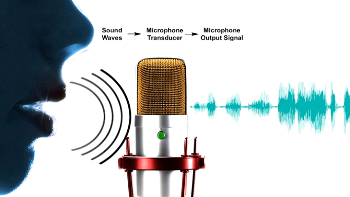 How mic works