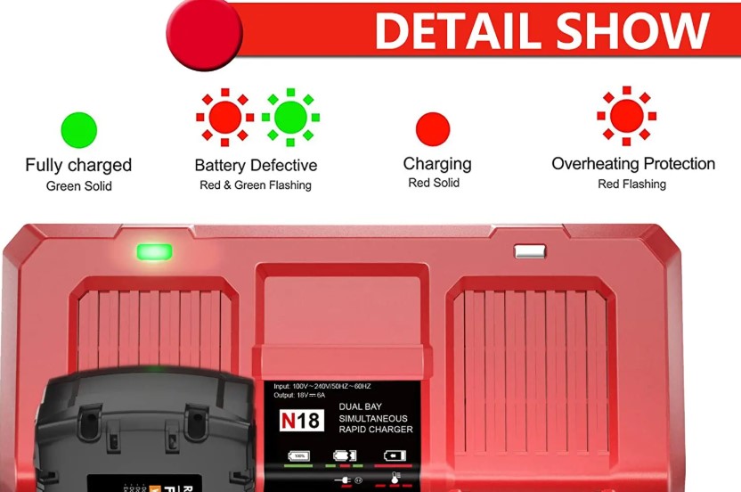 Understanding Milwaukee Charger Lights